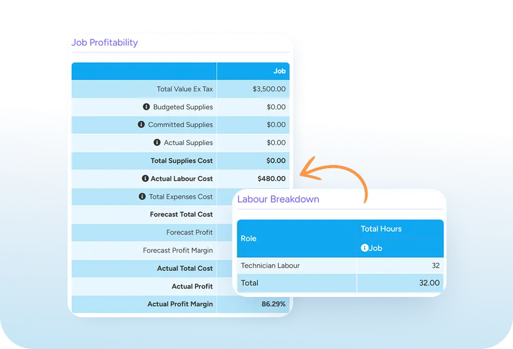 Push timesheets to payroll