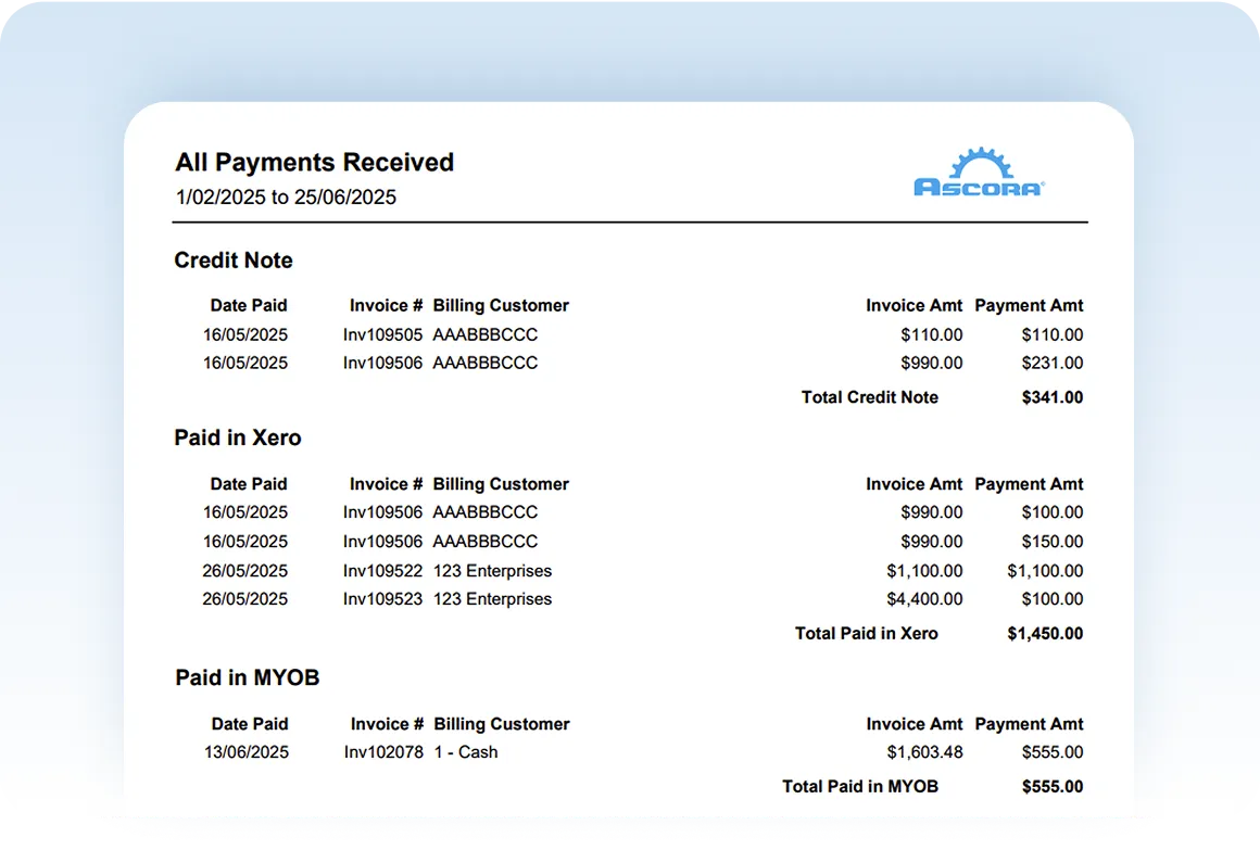 Real-time payment syncing between Ascora and your accounting platform