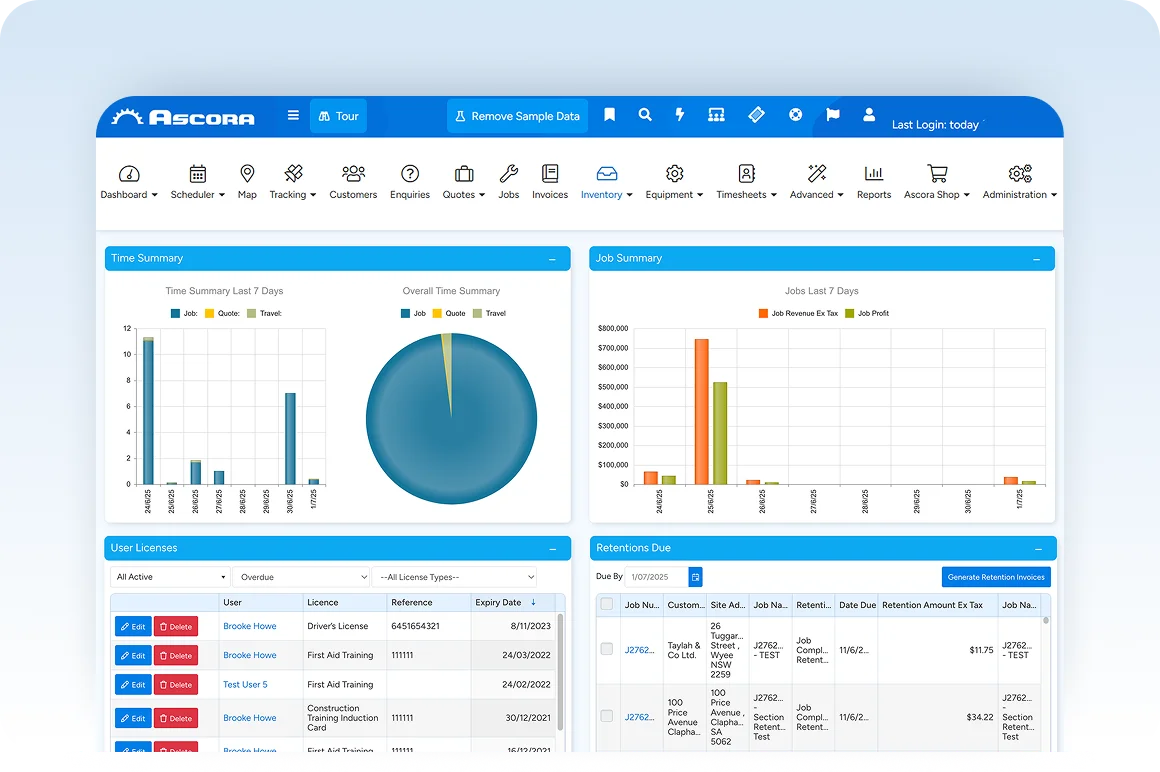 Smart dashboards in Ascora