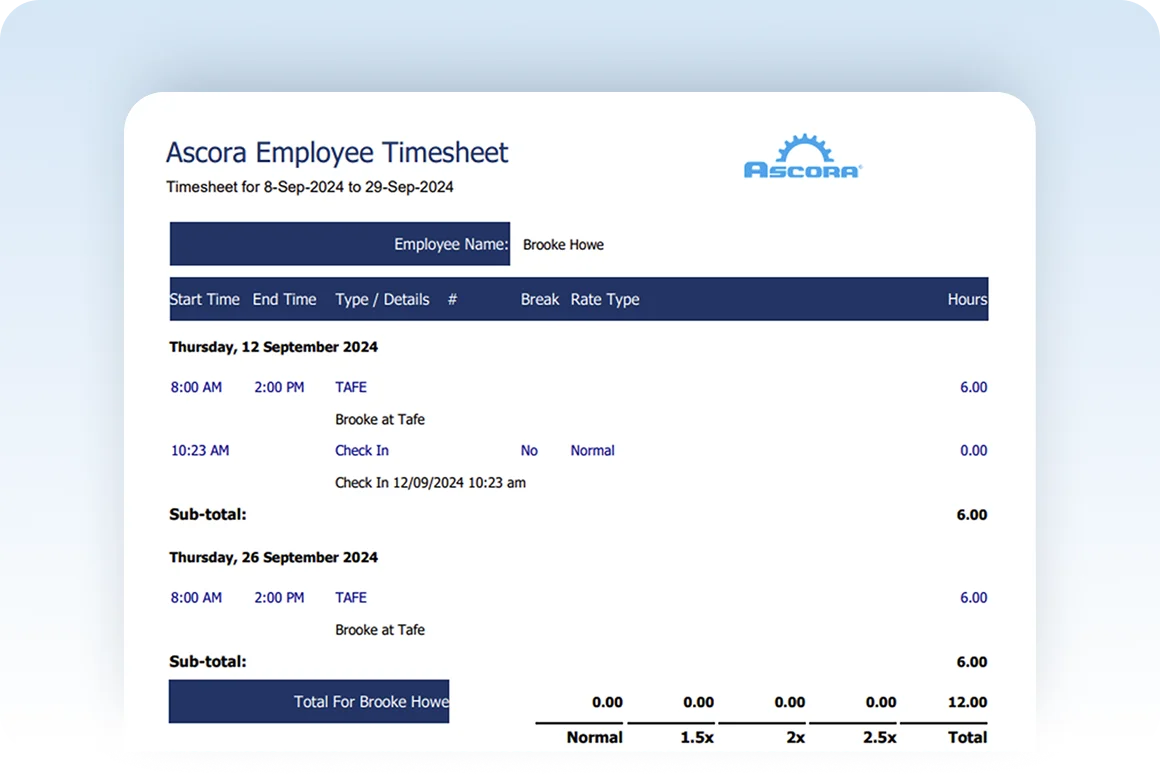 Timesheet reports