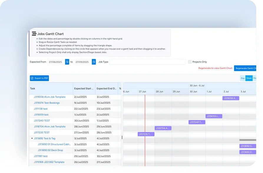 Gantt chart scheduling