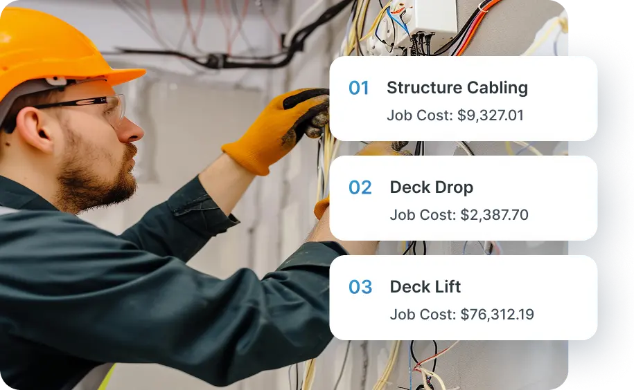 Per-phase cost tracking